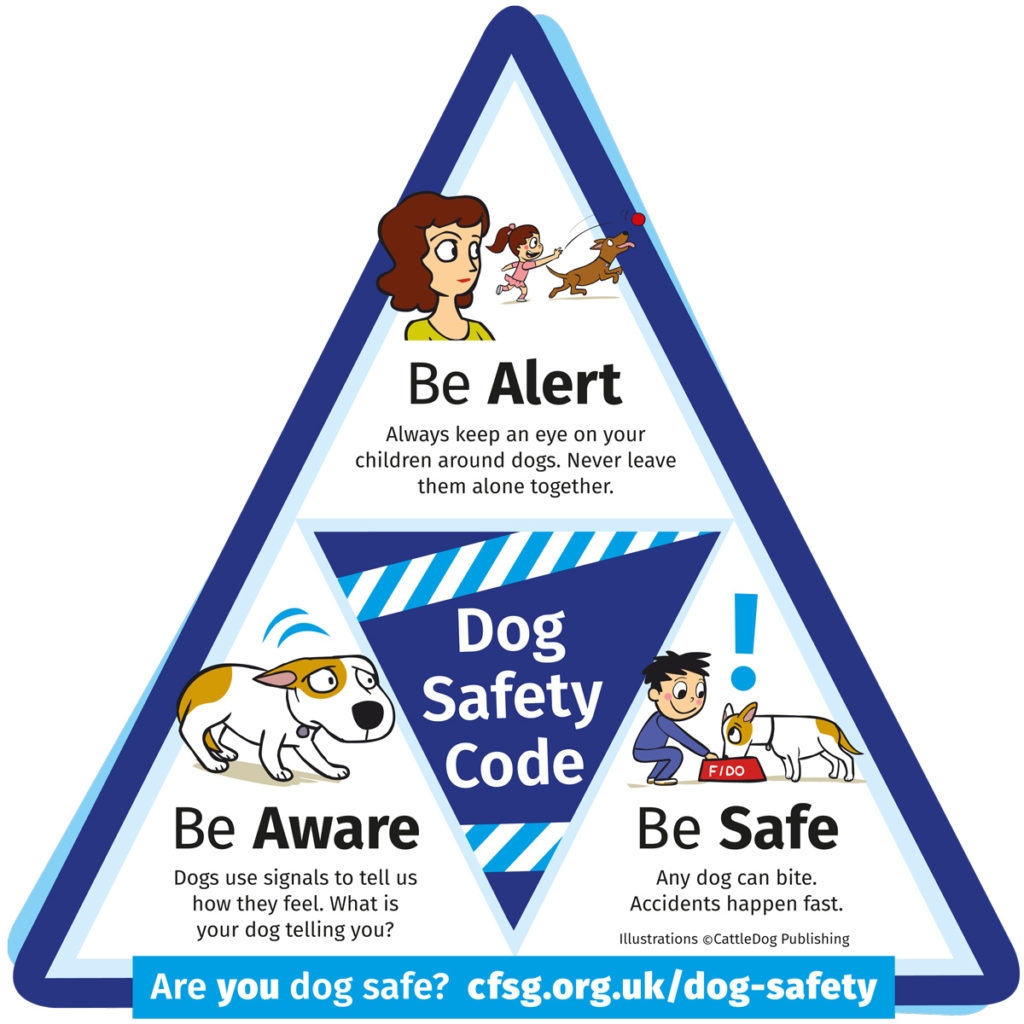 Dog Safety Code Triangle